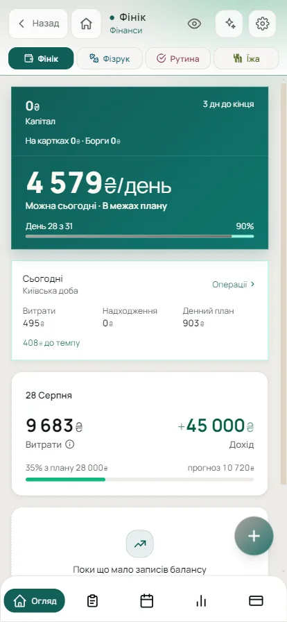 Екран Фініка: денний ліміт, витрати і надходження за сьогодні