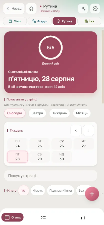 Екран Рутини: звички за сьогодні, тижнева стрічка днів і лічильник серії